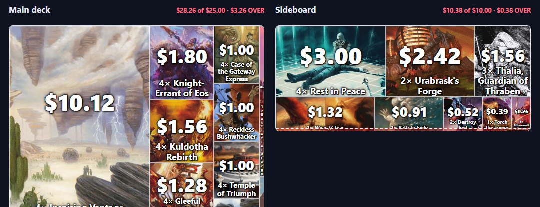 Budget Deckbuilder cost treemap of a main deck and sideboard
